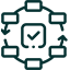 Agile & Transparent Development Process