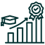 Higher Education (Colleges & Universities)
