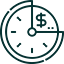Hourly Pricing Model